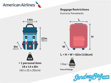 american airlines hand baggage allowance